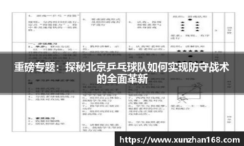 重磅专题：探秘北京乒乓球队如何实现防守战术的全面革新