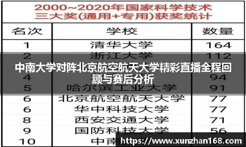 中南大学对阵北京航空航天大学精彩直播全程回顾与赛后分析