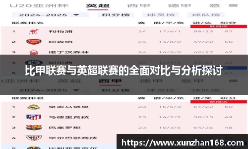 比甲联赛与英超联赛的全面对比与分析探讨