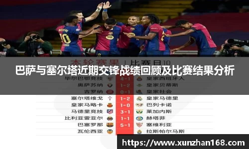巴萨与塞尔塔近期交锋战绩回顾及比赛结果分析
