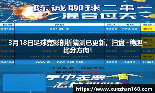 3月18日足球竞彩剖析猜测已更新，扫盘+稳胆+比分方向！
