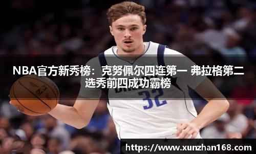NBA官方新秀榜：克努佩尔四连第一 弗拉格第二选秀前四成功霸榜